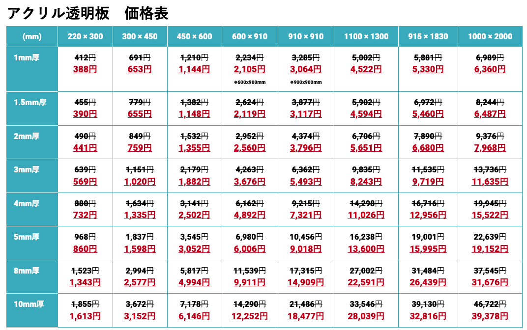 価格表
