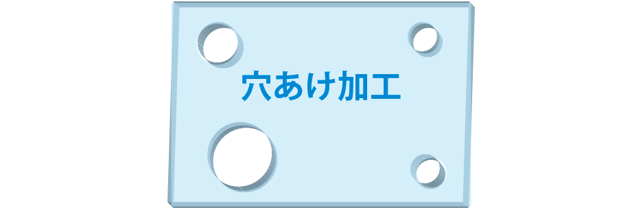 穴あけ加工